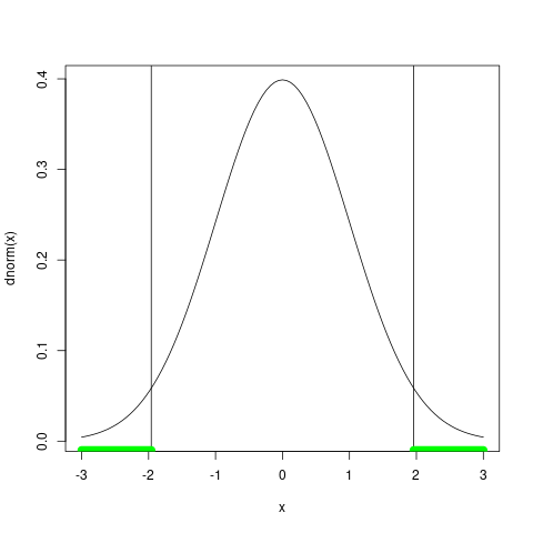 fig-05-02.png