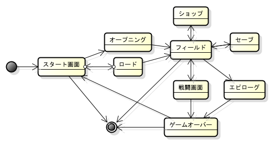 programflow.PNG