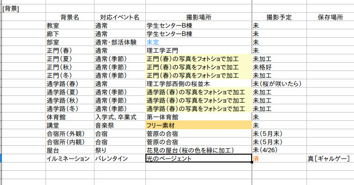 19 ソフトウェア設計及び演習用の班wiki 19 Gr01 松本 真