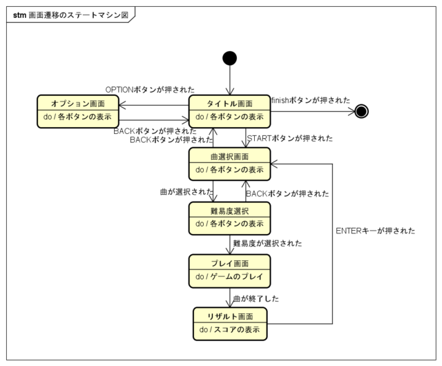 画面の状態遷移図2.png