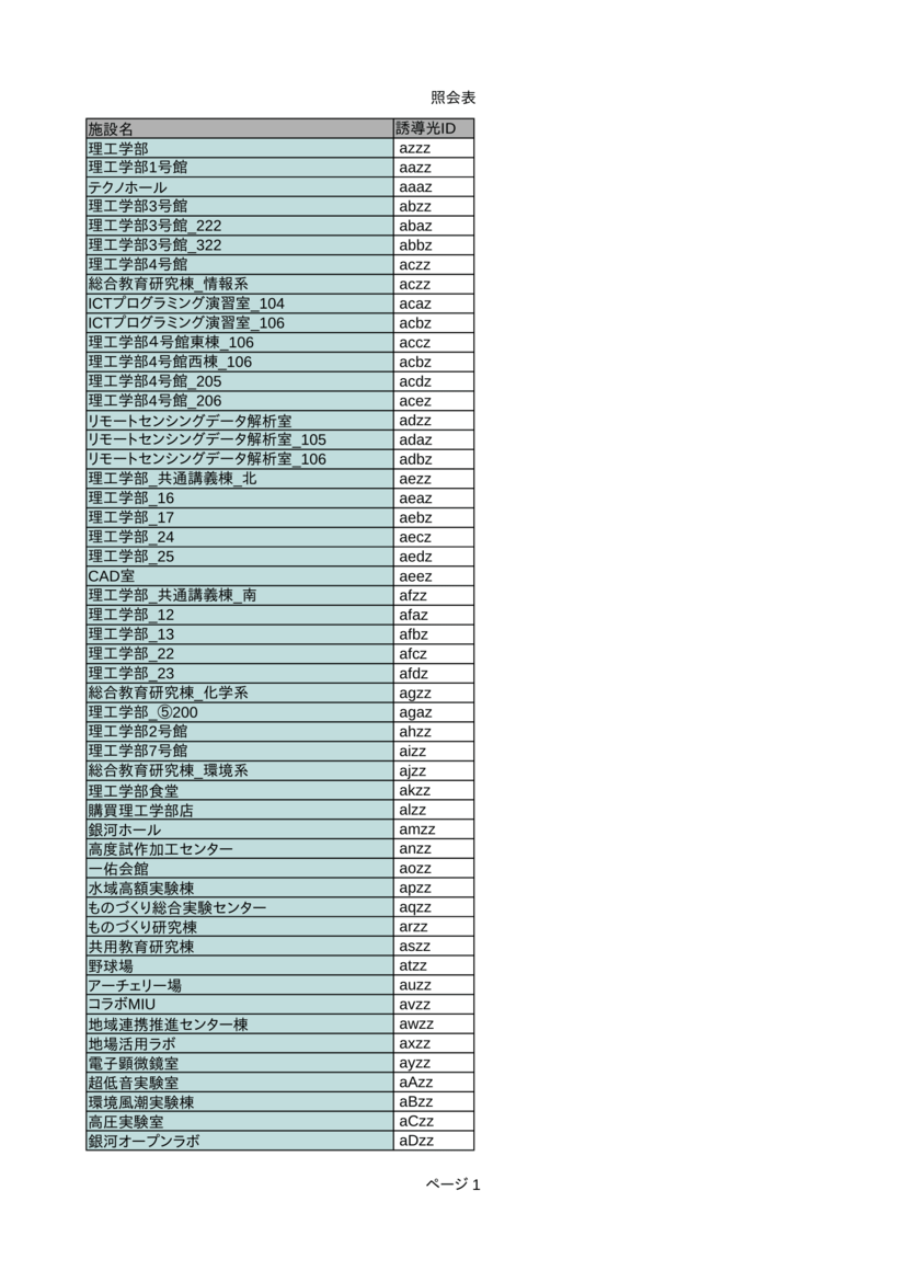 誘導光ID照会表4-1.png