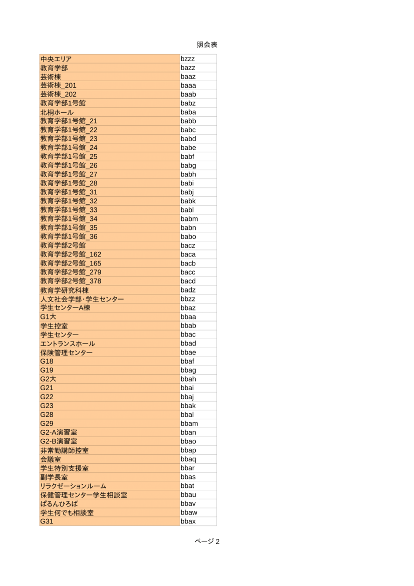 誘導光ID照会表4-2.png