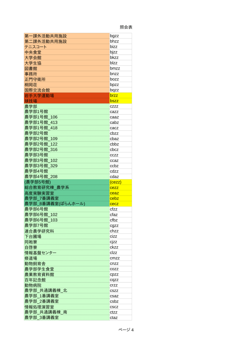 誘導光ID照会表4-4.png