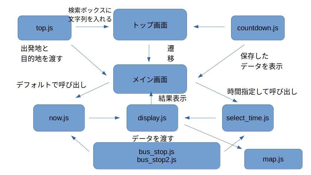 モジュール.jpg