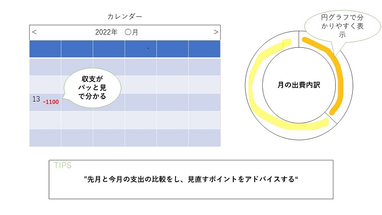 簡易企画書1ページ目