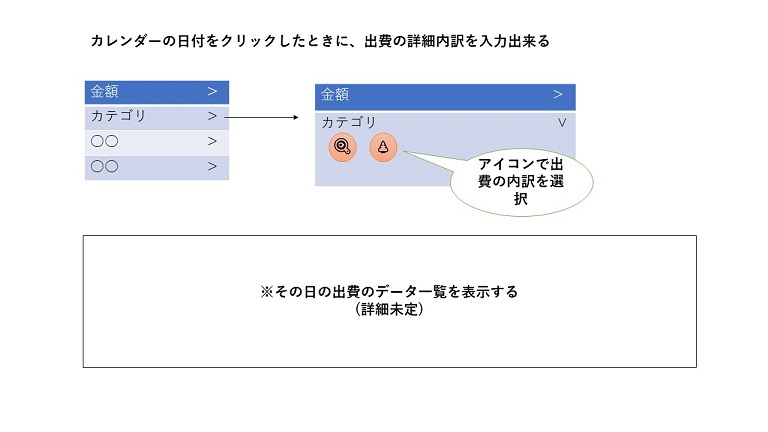 簡易企画書2ページ目