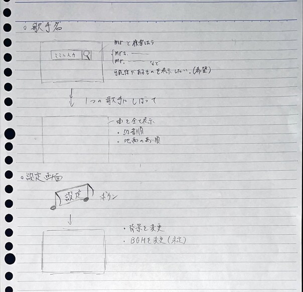 ものと操作_草案②.jpg