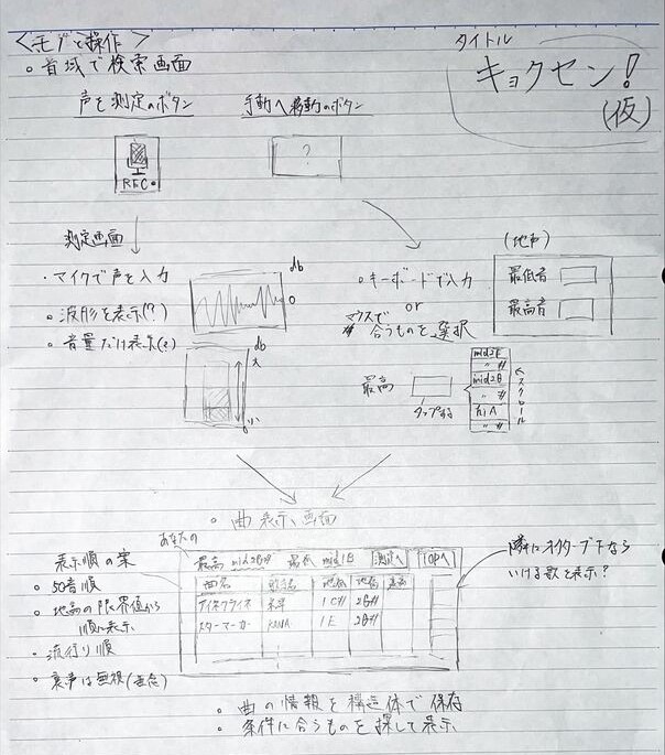 ものと操作_草案.jpg