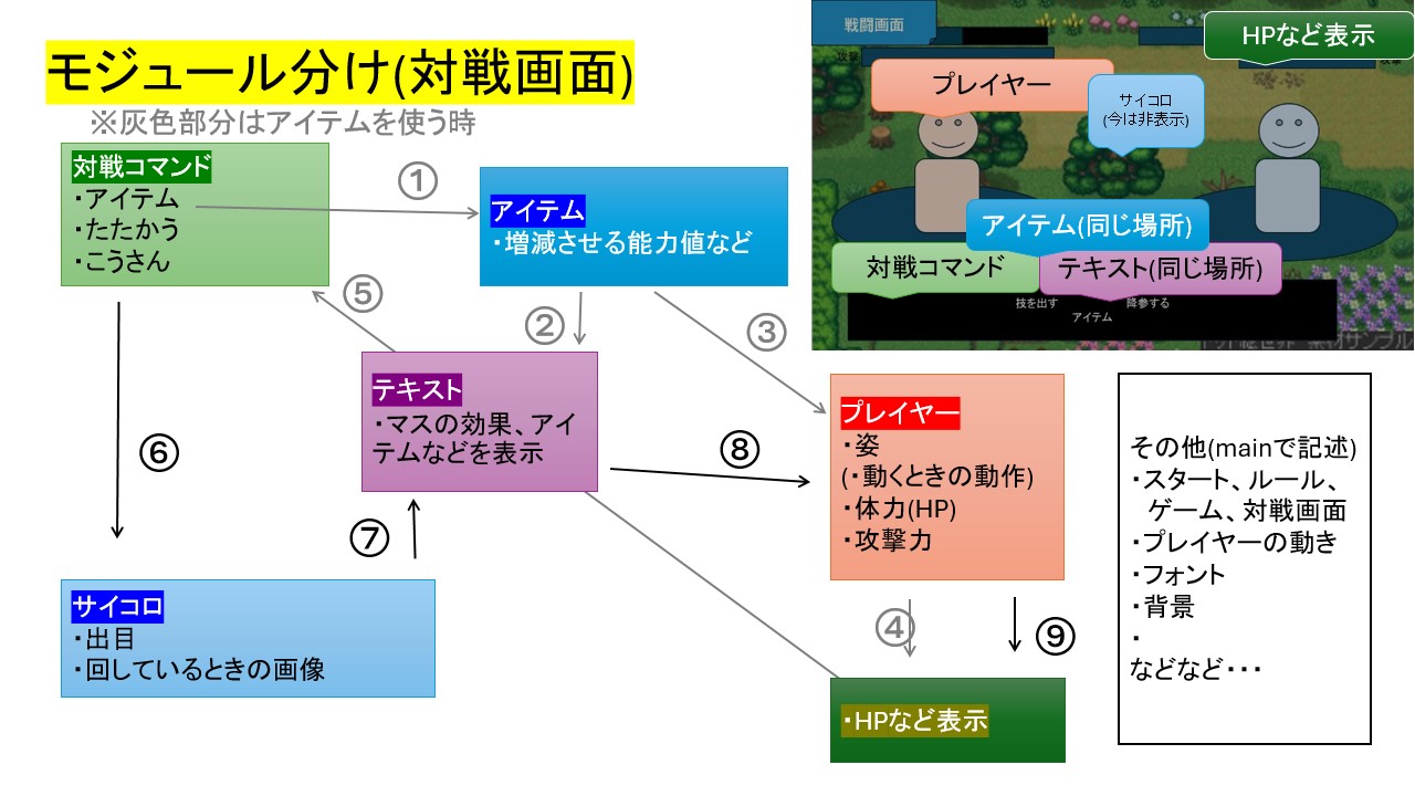 モジュール(対戦).jpg