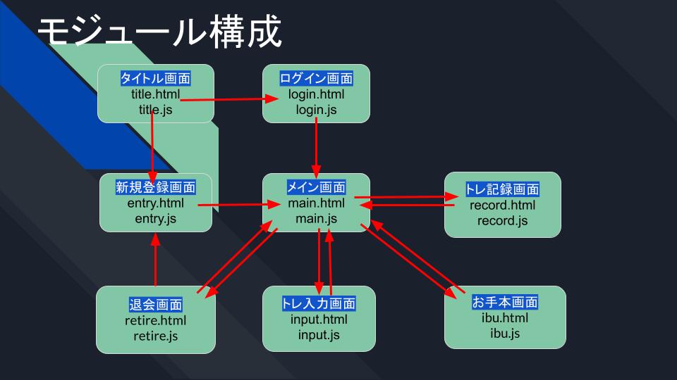 無題のプレゼンテーション.jpg