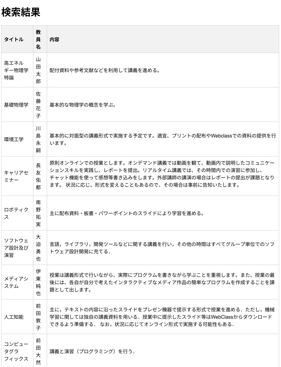 Screenshot 2024-06-07 at 15-57-01 検索結果.png