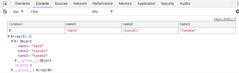 array_table