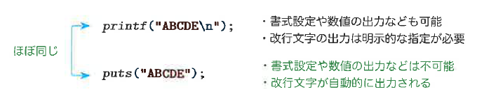 Fig1-10