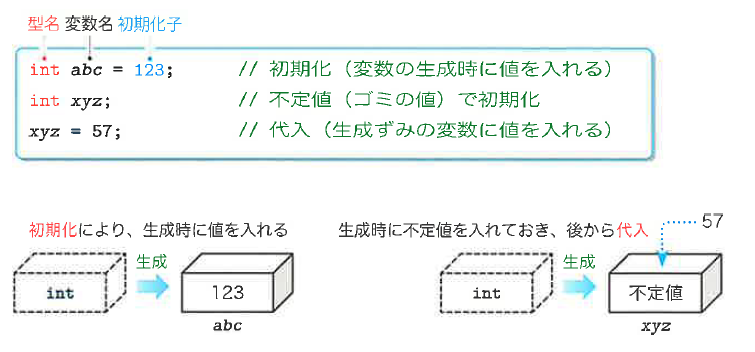 Fig1-11