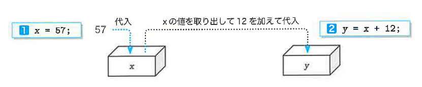 Fig1-6