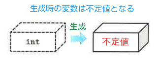 Fig1-7