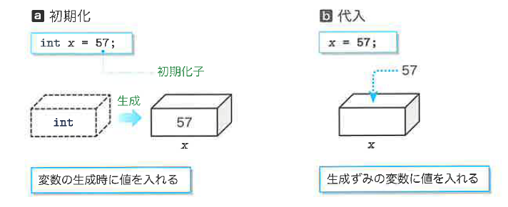 Fig1-8