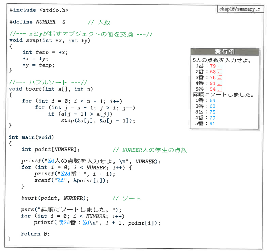 Fig.10-18