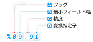 Fig2-10