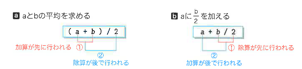 Fig2-4