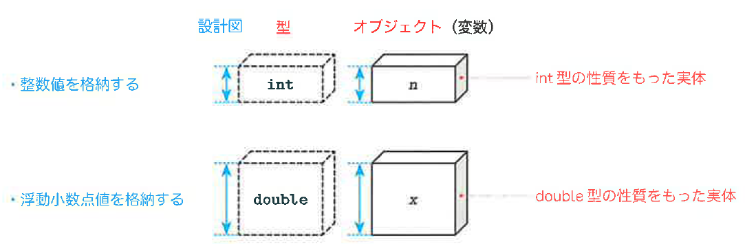 Fig2-6