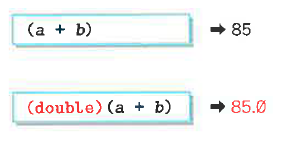 Fig2-9