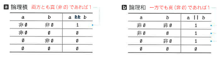 Fig3-12