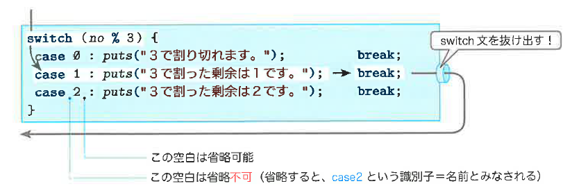 Fig3-14
