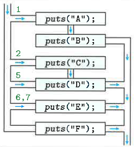 Fig3-16