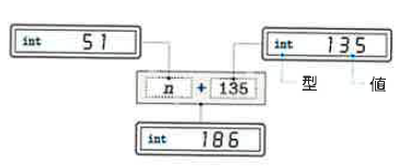 Fig3-17