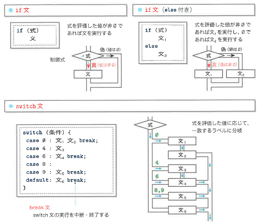 Fig3-18