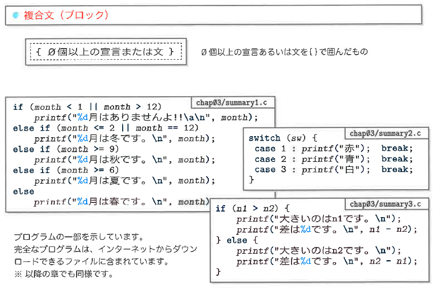 Fig3-19