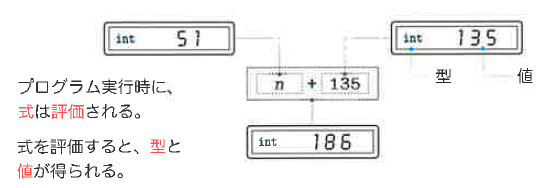 Fig3-6