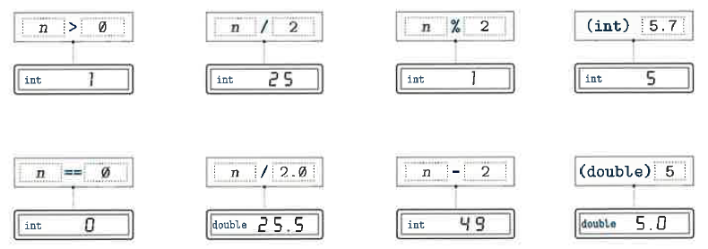 Fig3-7