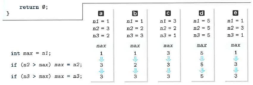 Fig3-8