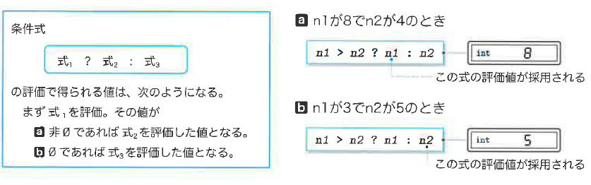 Fig3-9