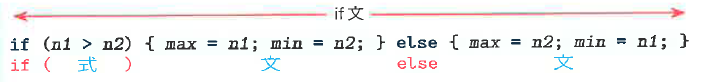Fig3-if1