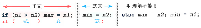Fig3-if2