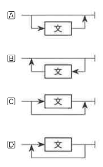 Fig3C-2