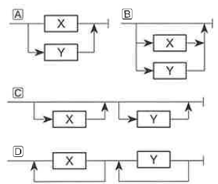 Fig3C-3