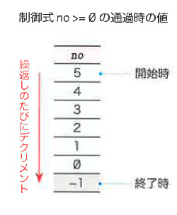 Fig4-10