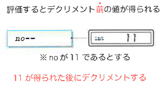 Fig4-11