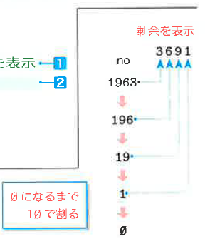 Fig4-14
