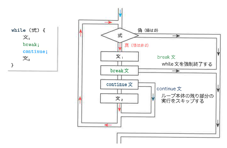 Fig4-15