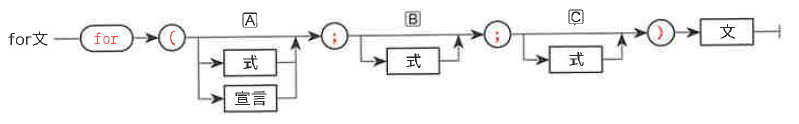 Fig4-17