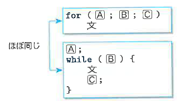 Fig4-18