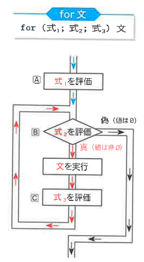 Fig4-19