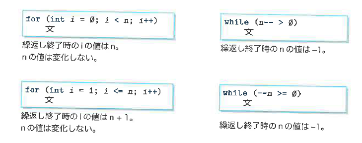 Fig4-20