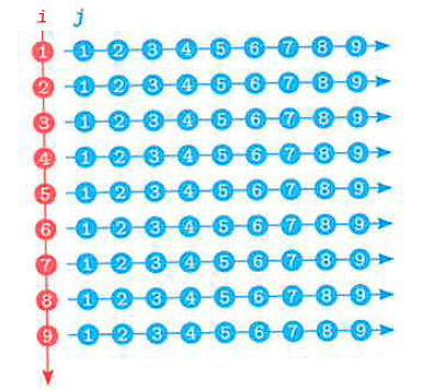 Fig4-22