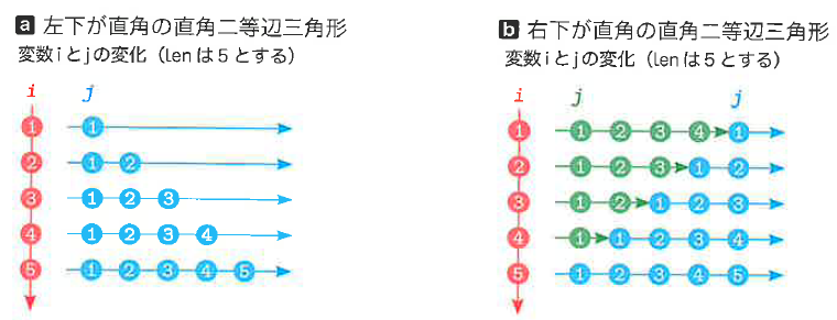 Fig4-24